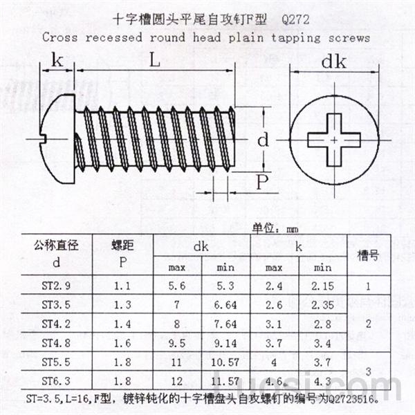 Q 272 十字槽圆头平尾自攻钉F型