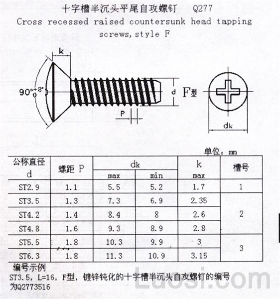 Q 277 十字槽半沉头平尾自攻螺钉