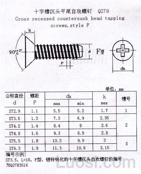 Q 278 十字槽沉头自攻钉F型