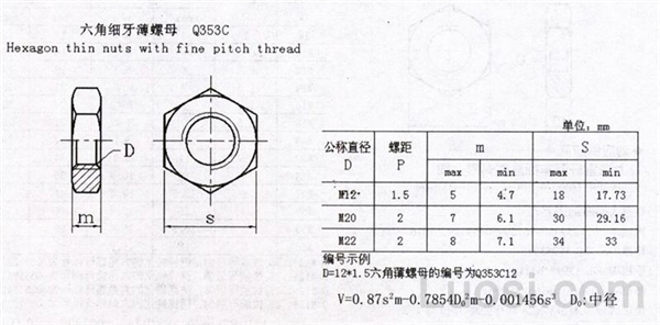 Q 353C 六角细牙薄螺母