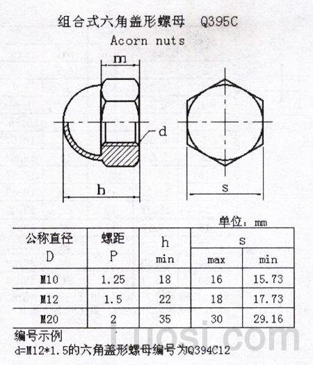 Q 395C 组合式六角极细牙盖型螺母