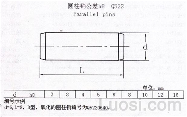 Q 522 圆柱销公差h8