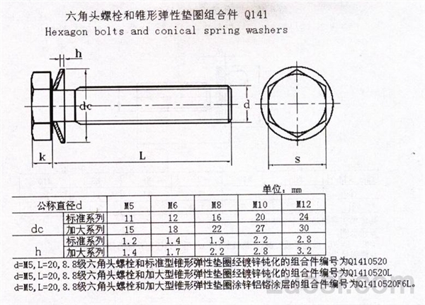 Q 141 六角头锥形弹性垫圈组合螺栓