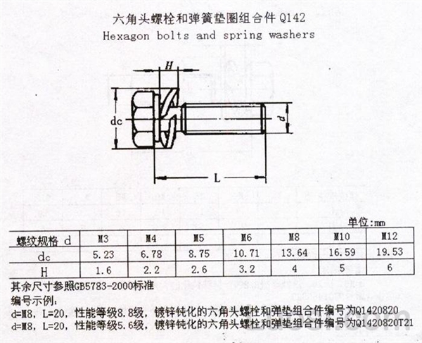 Q 142 六角头弹垫组合螺栓