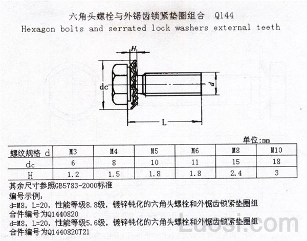 Q 144 六角头螺栓与外锯齿锁紧垫圈组合