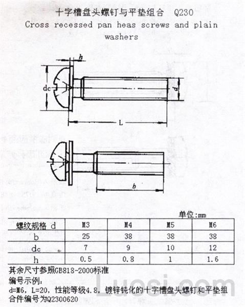 Q 230 十字槽盘头螺钉与平垫组合