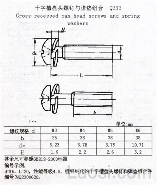 Q 232 十字槽盘头螺钉与弹垫组合