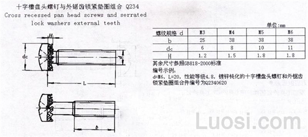 Q 234 十字槽盘头螺钉与外锯齿锁紧垫圈组合