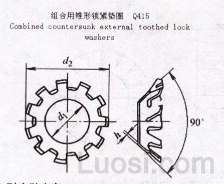 Q 415 组合用锥形锁紧垫圈