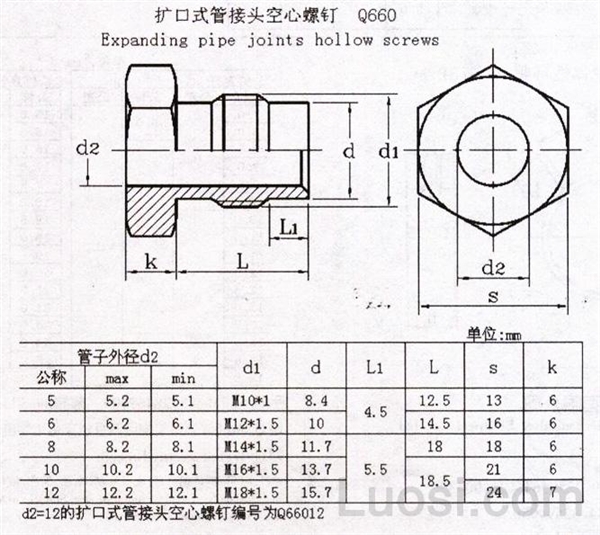 Q 660 扩口式管接头空心螺钉