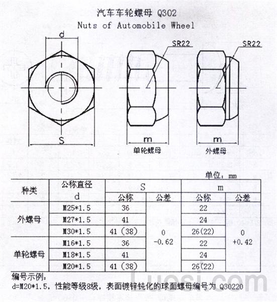 Q 302 汽车车轮螺母