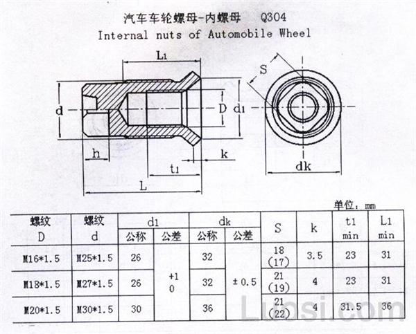 Q 304 汽车车轮螺母