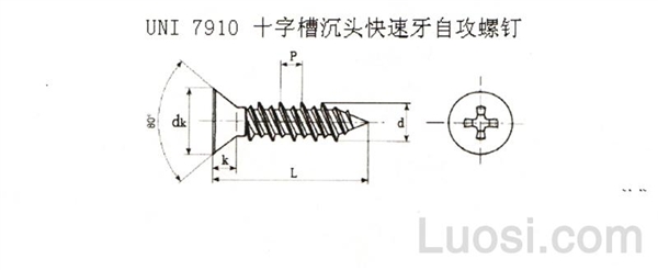 UNI 7910 十字槽沉头快速牙自攻钉