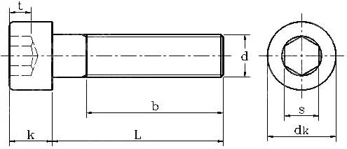 公稱直徑d 螺距p b dk k s t