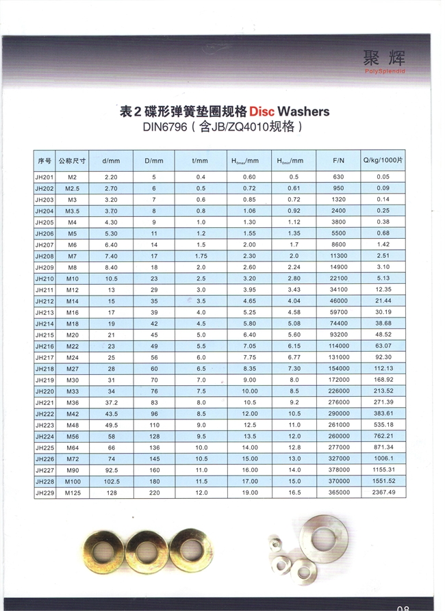 din6796碟形弹簧垫圈,华人螺丝网提供各种din6796碟形