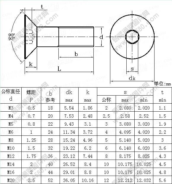 供应内六角沉头机牙螺丝 内六角km螺钉