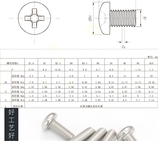 gb 818 十字槽盤頭螺釘