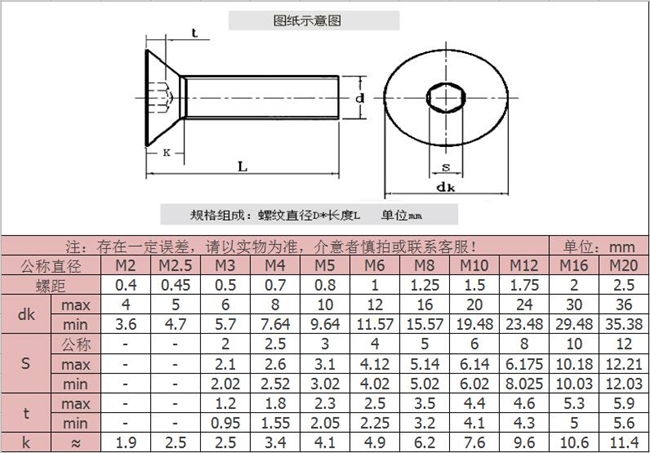 din7991沉头内六角螺丝 10.9级平杯螺栓m5-0.8*12 现货